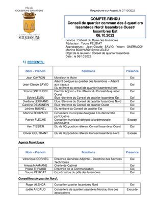 Cr 4è Conseil De Quartier Commun Des Issambres Nord, Est Et Ouest Du 06 10 2022