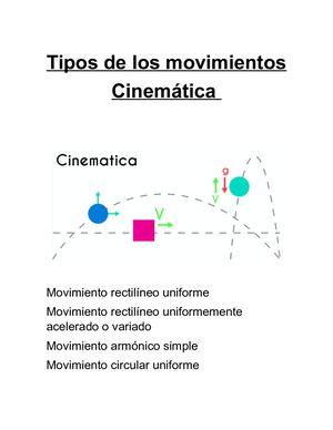Tipos Del Movimientos