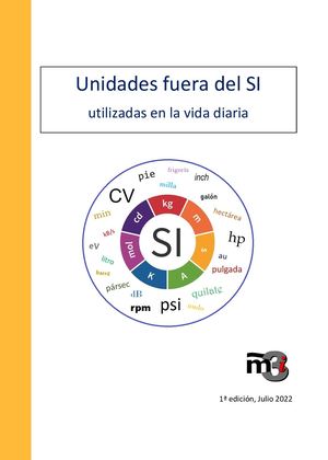 Unidades Fuera De Si Utilizadas En La Vida Diaria Editable