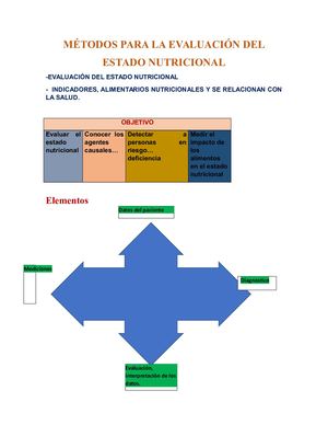 Métodos Para La Evaluación Del