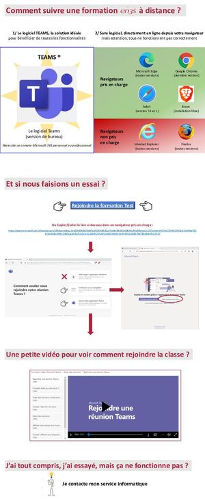 Suivre Formation En3s Via Teams