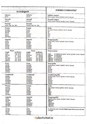 Verbs Regulars i Irregulars 1