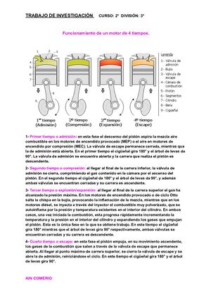 Trabajo De Investigacion 2° 3°