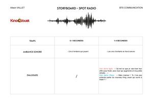 Storyboard Spot Radio