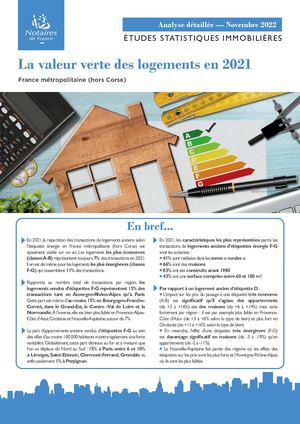 Valeur Verte des logements en 2021 - (Novembre 2022)