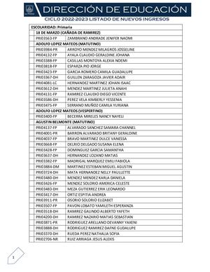 Nuevos Becarios Ciclo 22-23