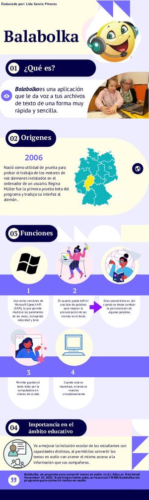 Infografía Balabolka