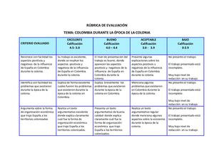 Rúbrica De Evaluación