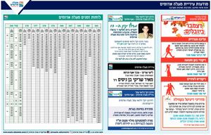 מודעות עירייה 1210