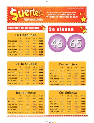 Suerte Nro7212 2022 11 15