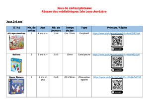 Fonds Jeux Médiathèques Ccilap