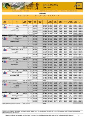 05 Master France 160 120 As