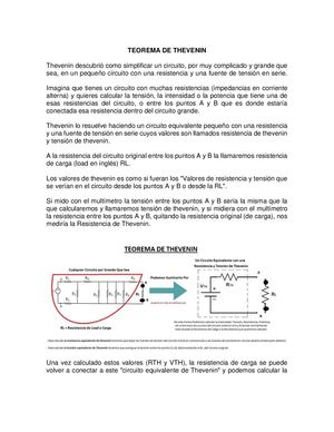 Teorema De Thevenin