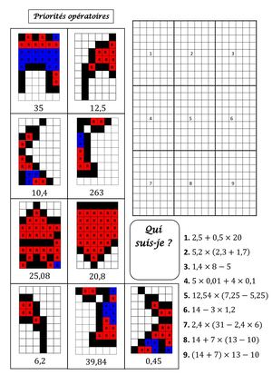 Pixel Art Spiderman Priorités