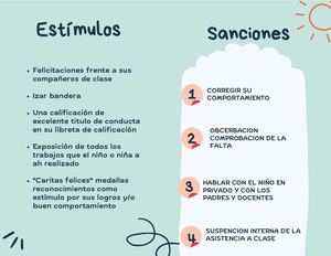 Folleto Díptico Infantil Para Actividades Creativas De Manualidades Para Niños Ilustrado Doodle Verde Claro Y Blanco