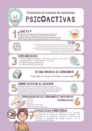 Prevención Al Consumo De Sustancias