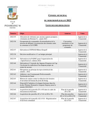 Penmarc'h - Conseil municipal 06 juillet 2022 - Liste des délibérations