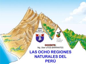 Ocho Regiones Naturales - Uber Utos