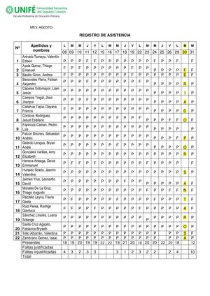 Asistencia Agosto Noviembre