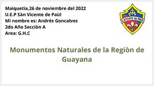 Mapa Mental Lluvia De Ideas