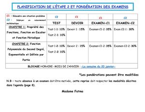 Ponderation Des Etapes 1 Et 2
