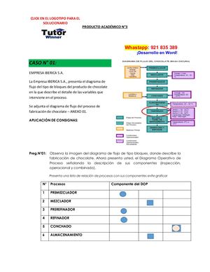 Tw Pa 3 Procesos Y Sistema Produccion