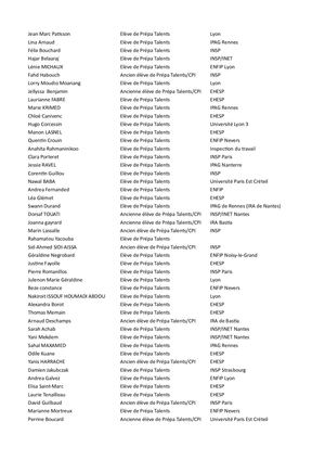 Signataires Tribune Prépa Talents