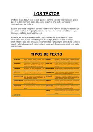 Los Textos