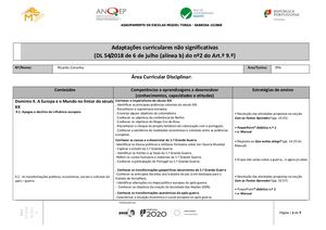 Adaptações Curriculares Não Significativas Ricardo