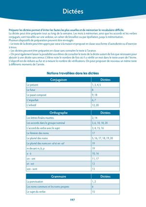 Guide Pédagogique Dictée 9782210505414 Ldp Ce2 007