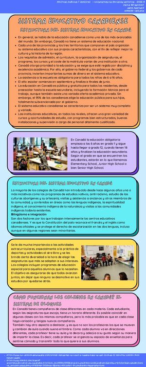 Infografia Sobre Educación Canadá Y Estados Unidos
