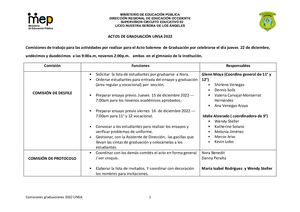 Distribución Comisiones Graduación 2022