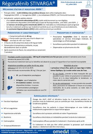 STIVARGA Regorafenib Pro V2