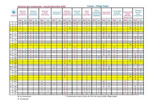 Restaurants Laissac Village Etape Décembre 2022