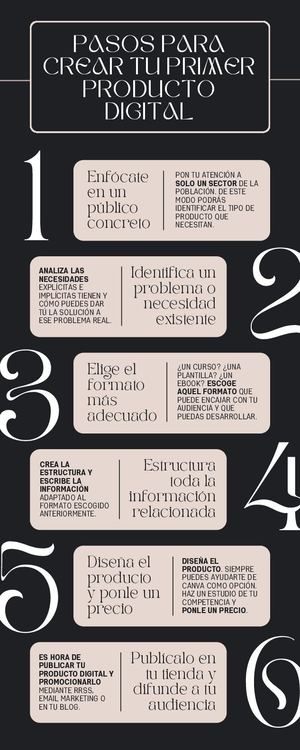 Infografía De Datos Estadísticos Sobre La Tecnología Y Los Niños Profesional Amarillo Y Verde Claro (2)