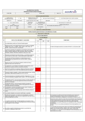 Ch Sig Fr05 Registro De Inspecciones De Almacen Y Procedimientos