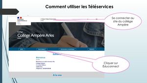 Tuto éDuconnect TSO