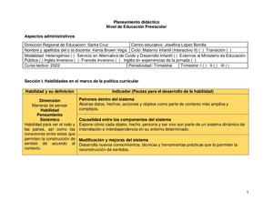 Planeamiento Lateralidad