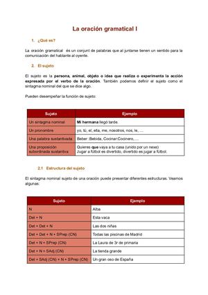 Copia De Eloi Garcia Bote La Oración Gramatical I Documentos De Google