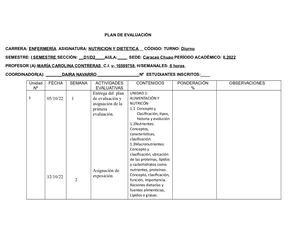 Plan De Evaluación Nutricion Y Dietetica 2022 Unefa 2