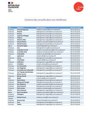Contacts Des Accueils Des Résidences