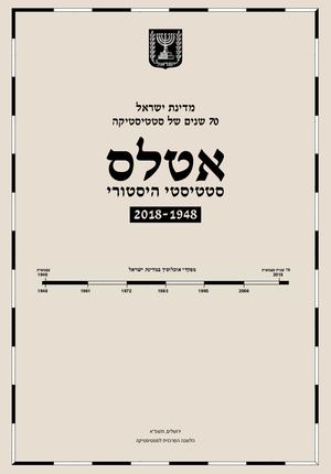 אטלס סטטיסטי היסטורי