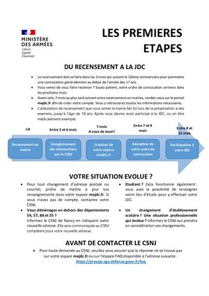 Infos Usagers Mairies Pour Diffusion (002)