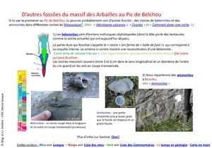 Pic de Belchou / Mag et Jean-Jacques Delétré