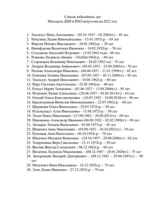 Список юбилейных дат деятелей культуры Корякского округа