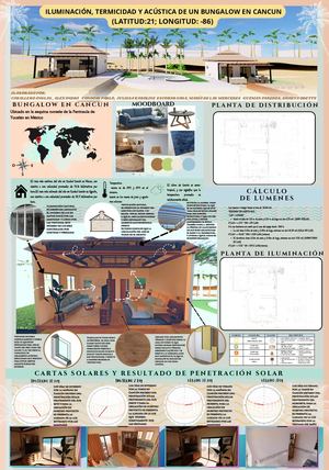 PANEL ILUMINACIÓN TERMICIDAD Y ACUSTICA