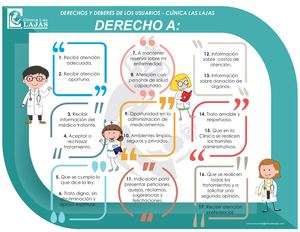 Derechos Y Deberes Plegable