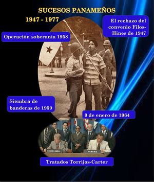 Sucesos Panameños 1947-1977