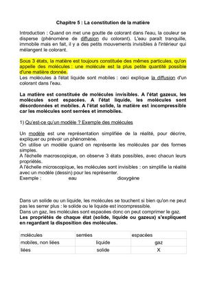 Cours de Physique-Chimie : La constitution de la matière