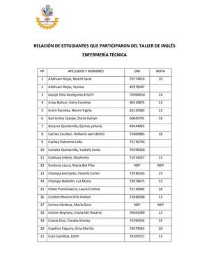 Relacion Estudiantestalleringles